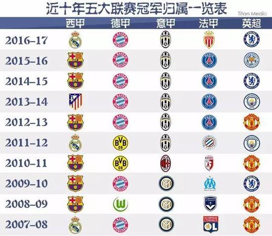 从林诗栋的