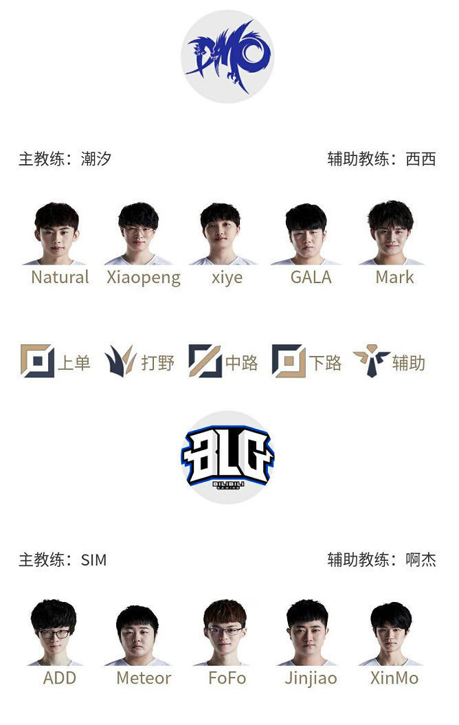 球员的身价 球员的身价