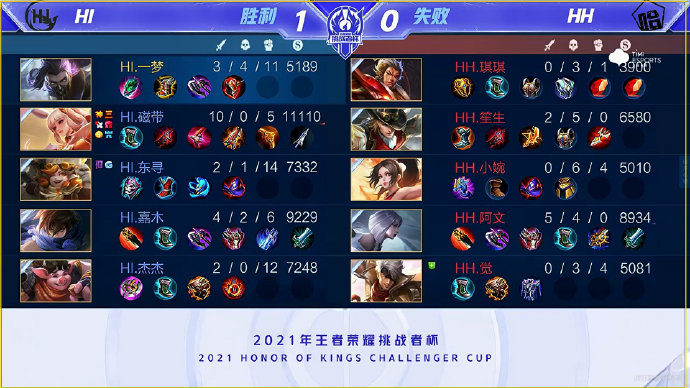 拐弯车辆撞 拐弯车辆撞