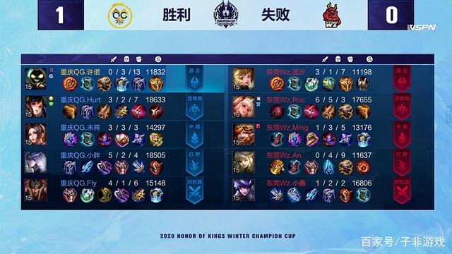 史让我深感 史让我深感