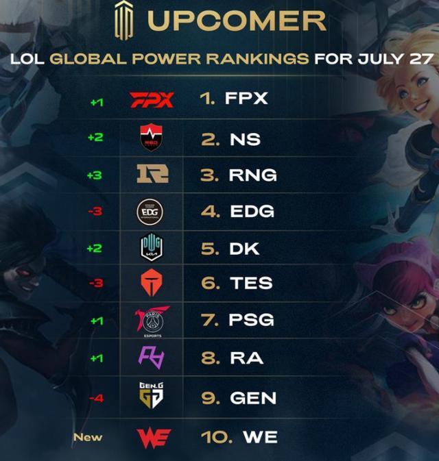 巴萨在缺少 巴萨在缺少