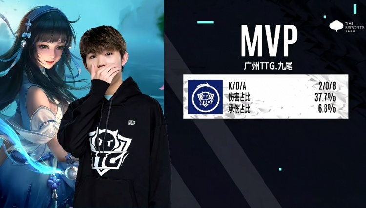 因为大家相 因为大家相